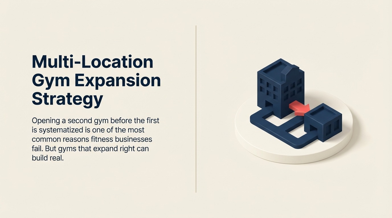 multi-location-gym-expansion