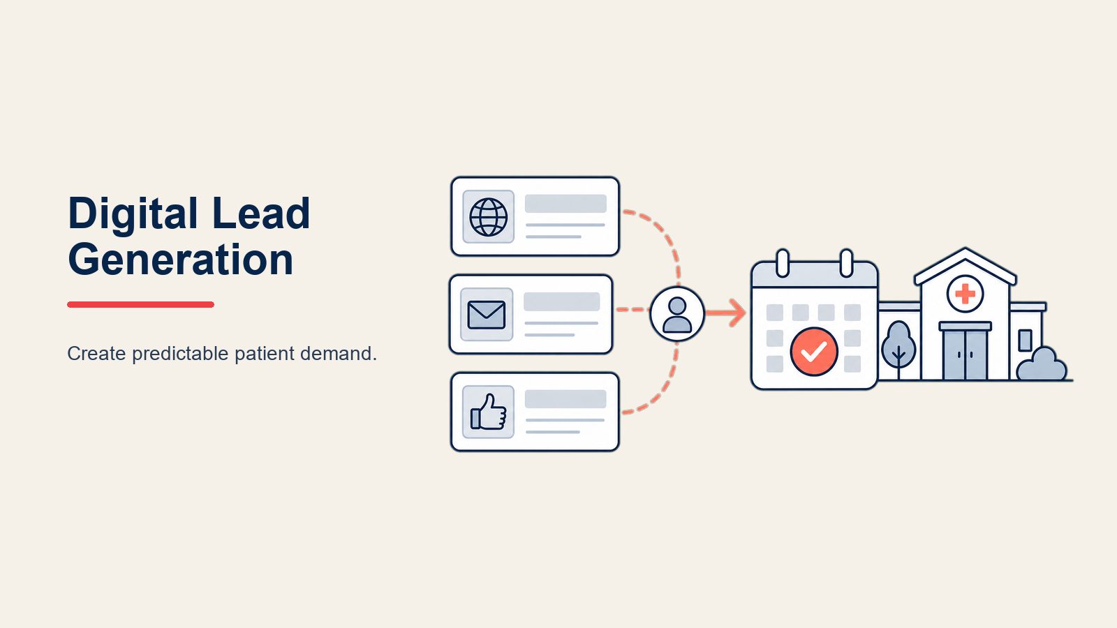 Framework de generación digital de leads para prácticas médicas con adquisición multicanal de pacientes