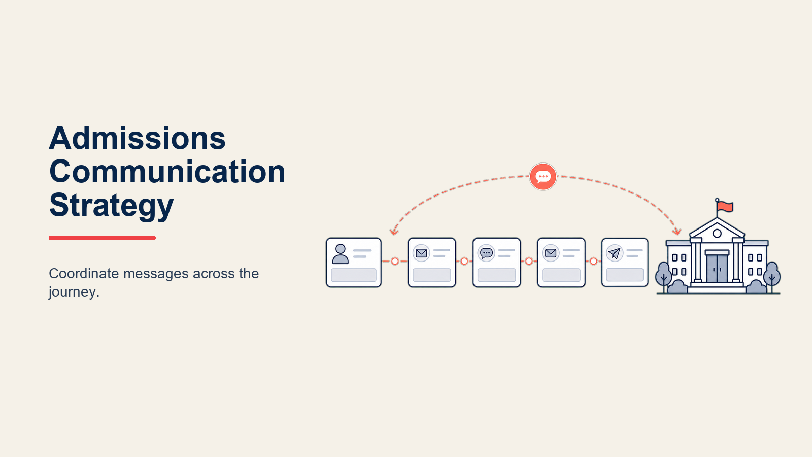 admissions-communication-strategy