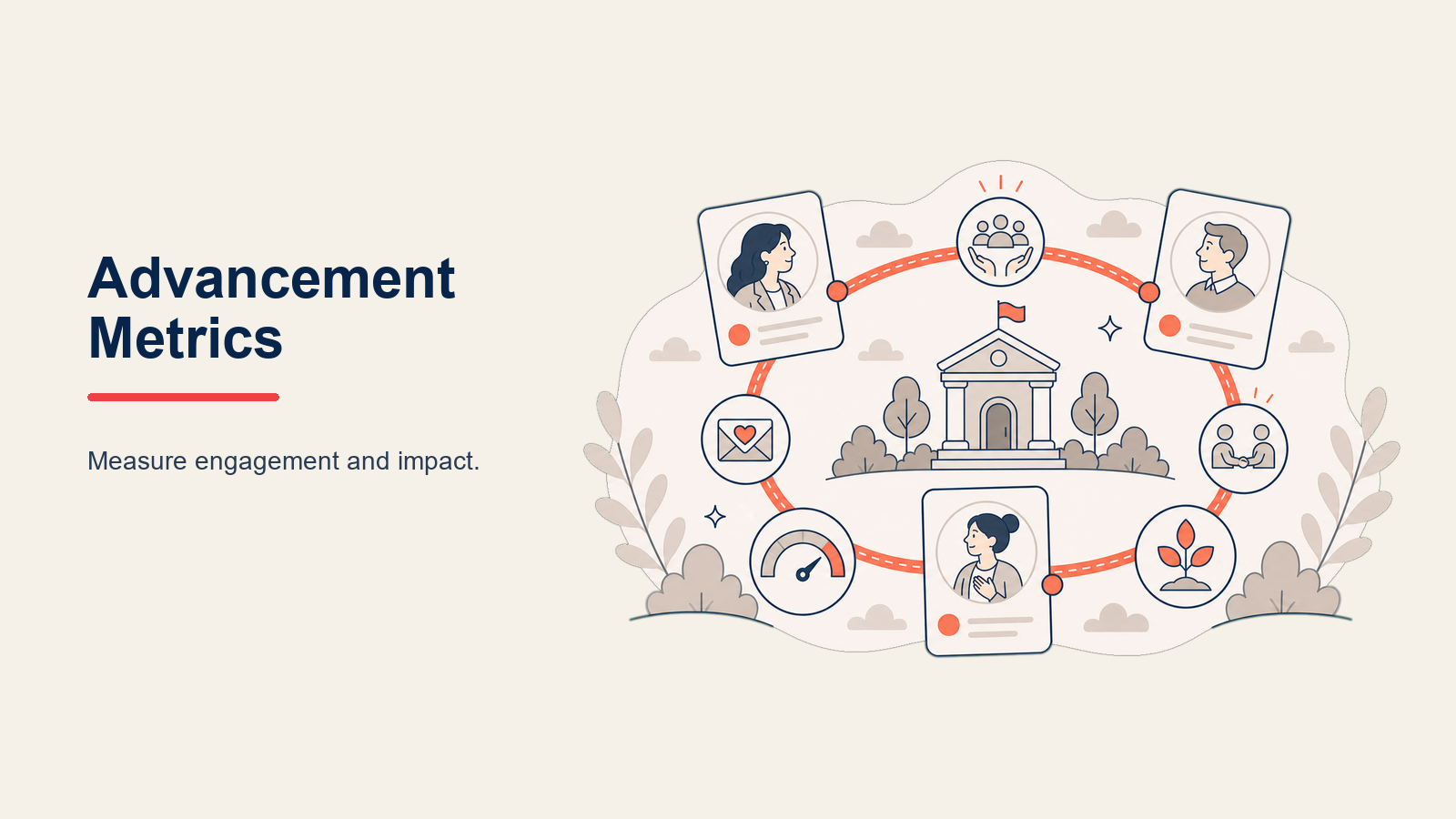 advancement-metrics-roi