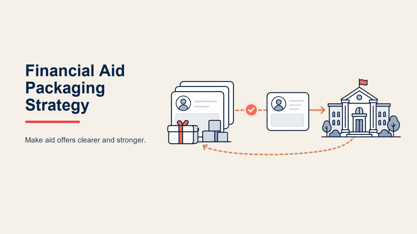 financial-aid-packaging-strategy
