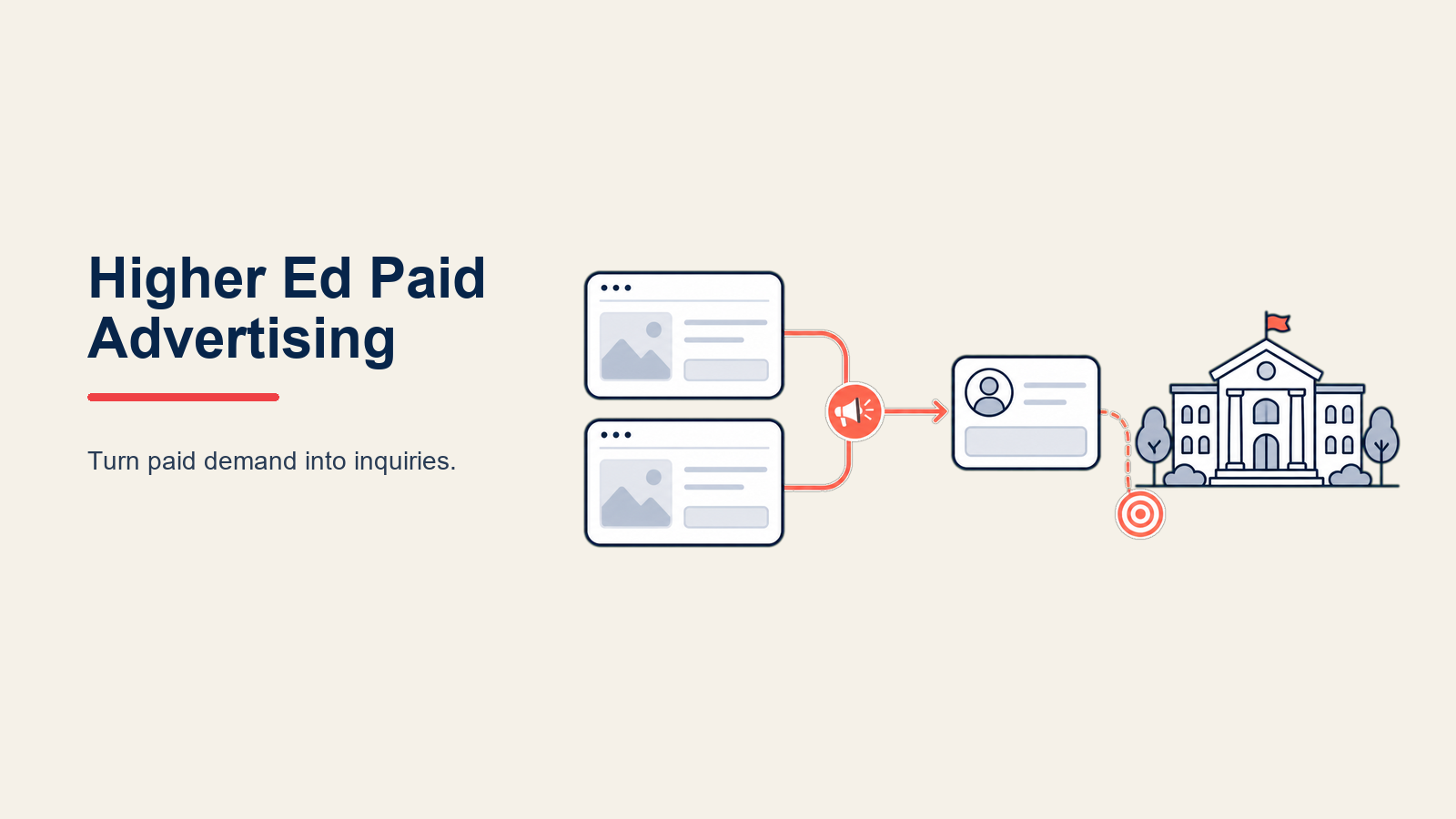 higher-ed-paid-advertising