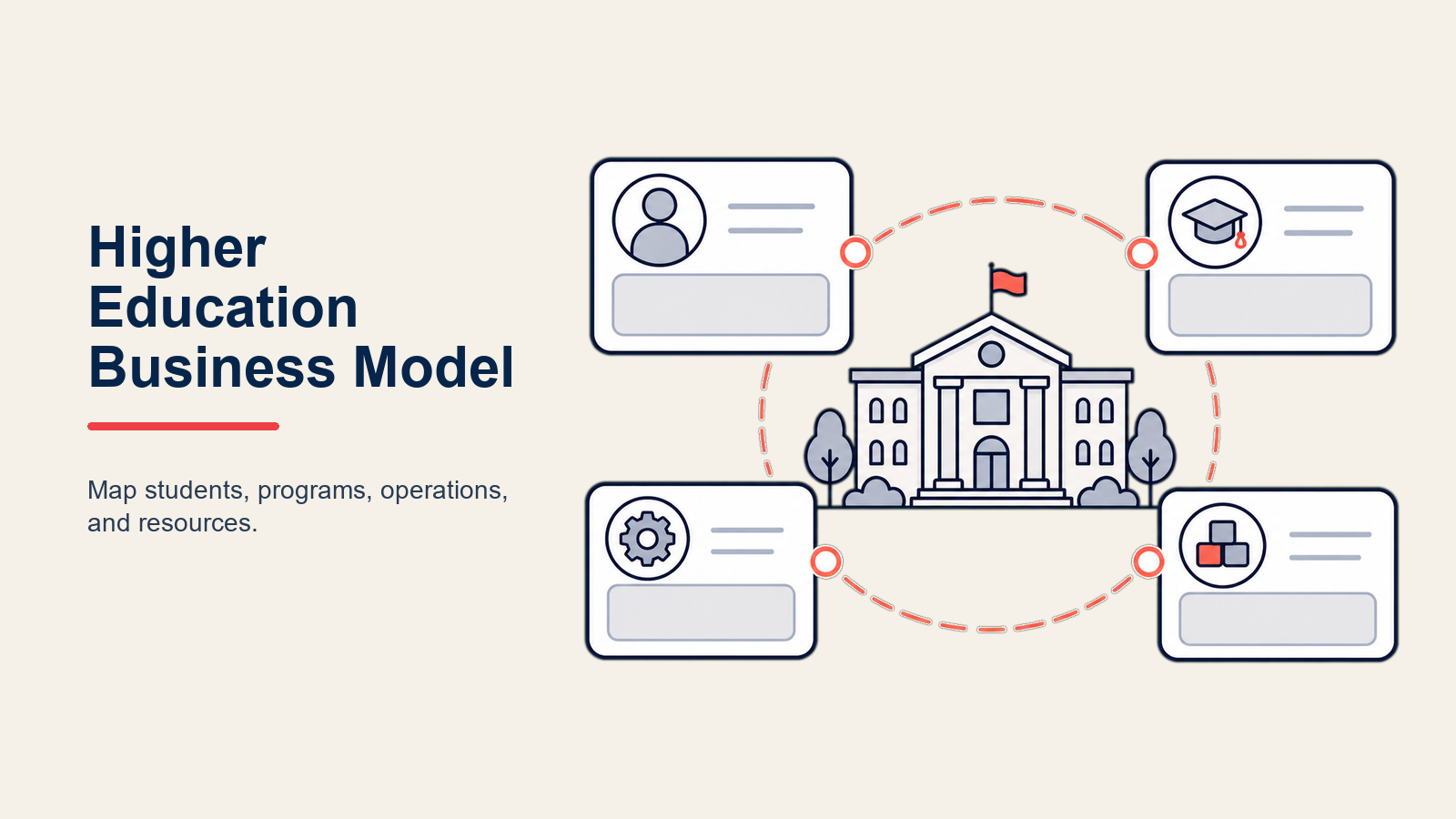 higher-education-business-model