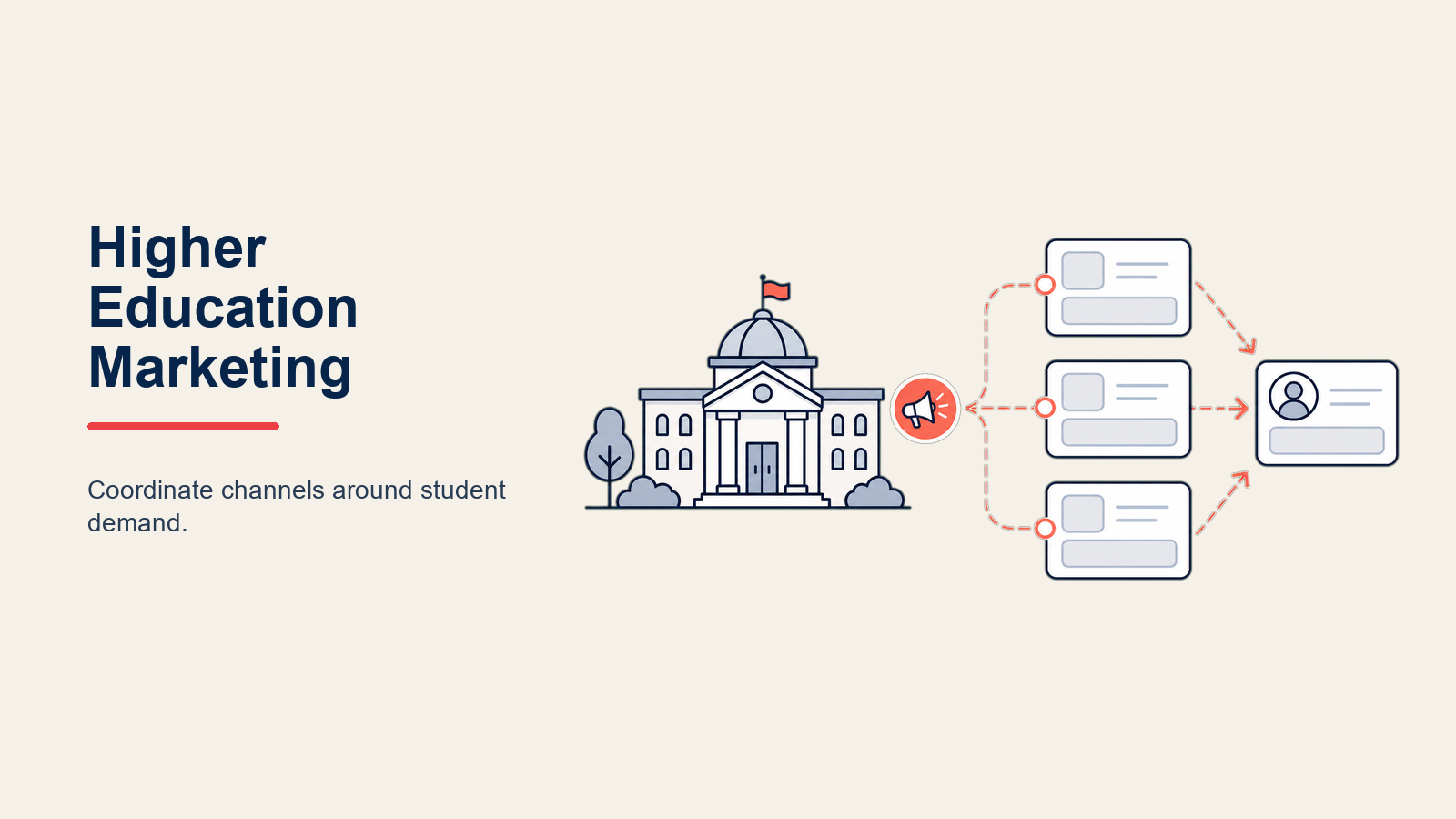 higher-education-marketing-overview