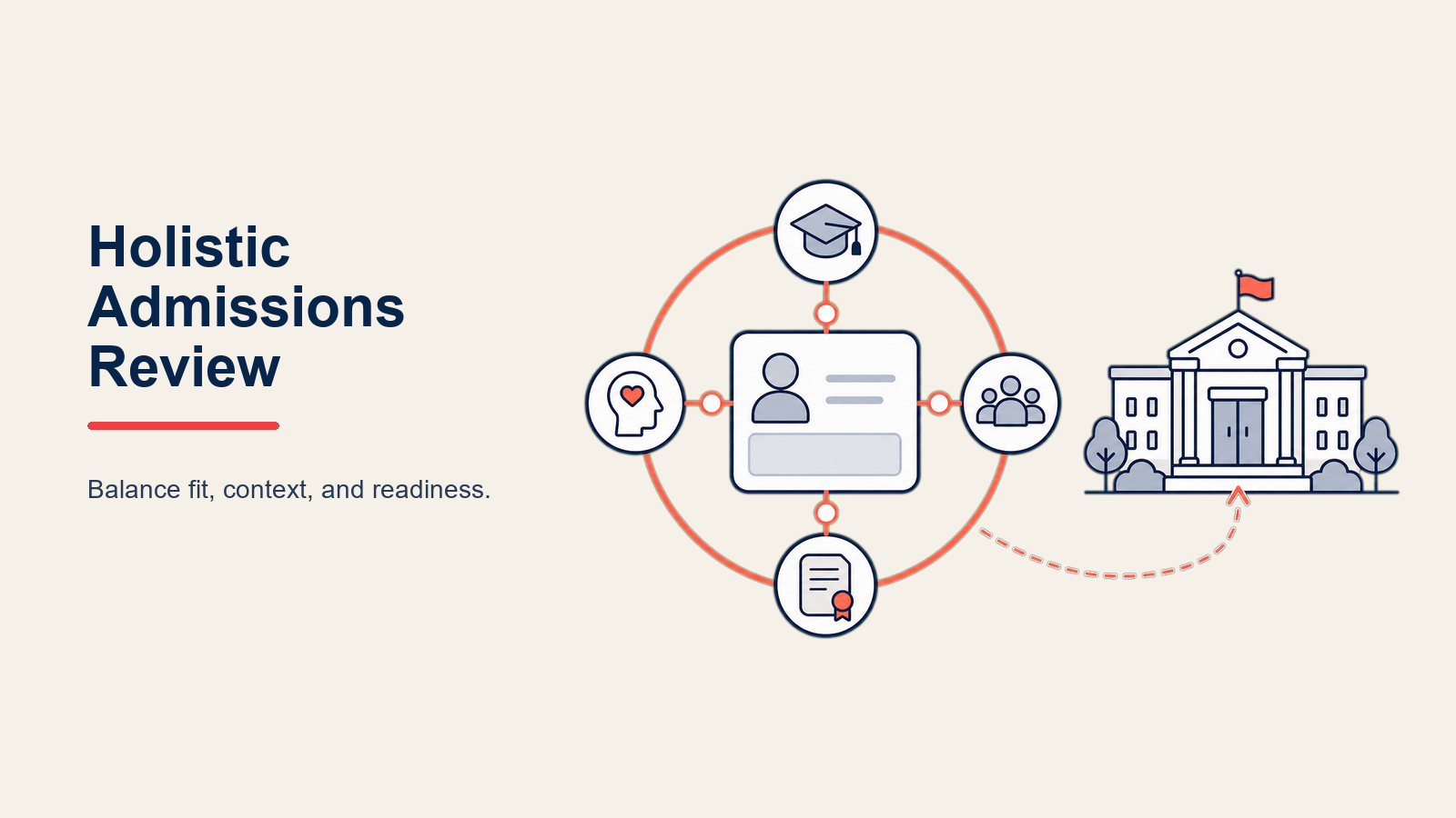 holistic-admissions-review