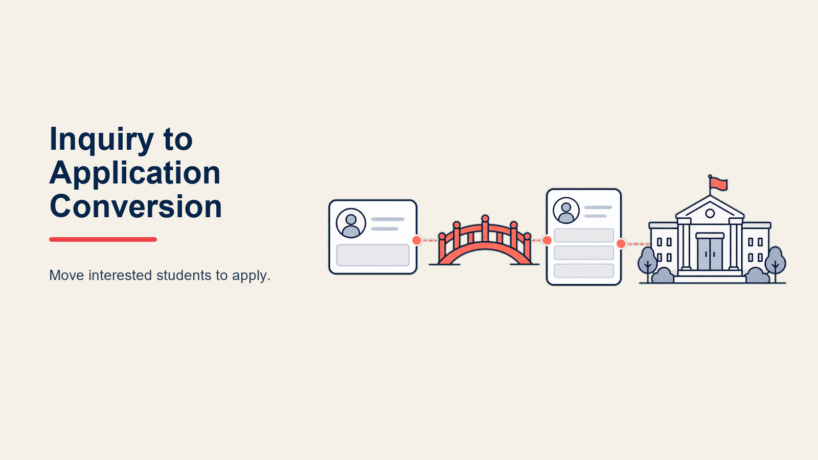 inquiry-to-application-conversion