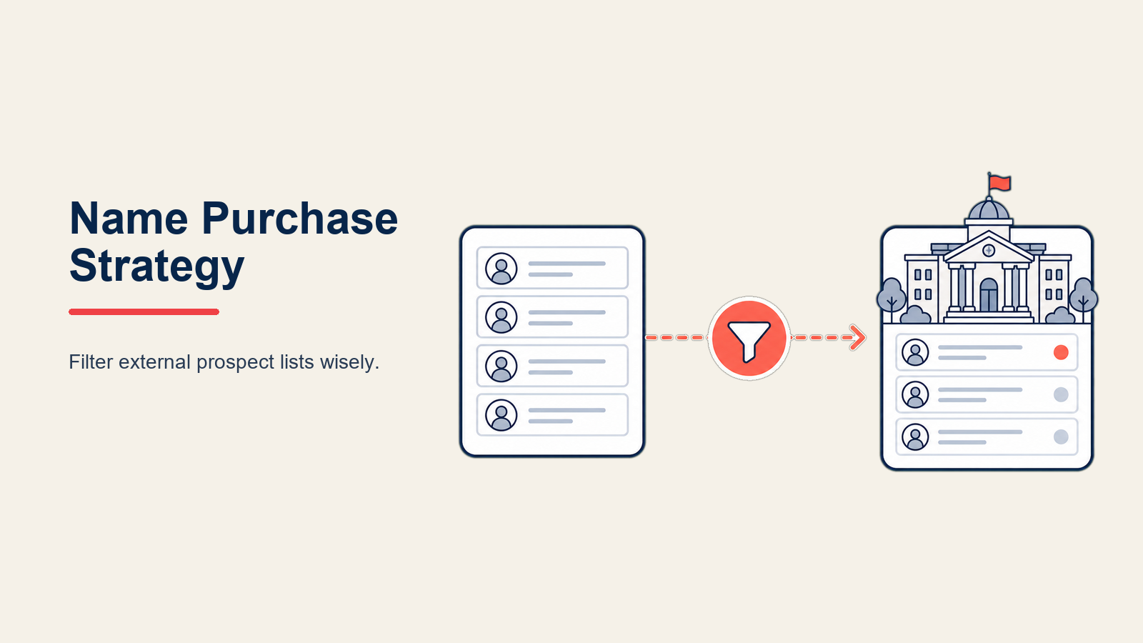 name-purchase-strategy