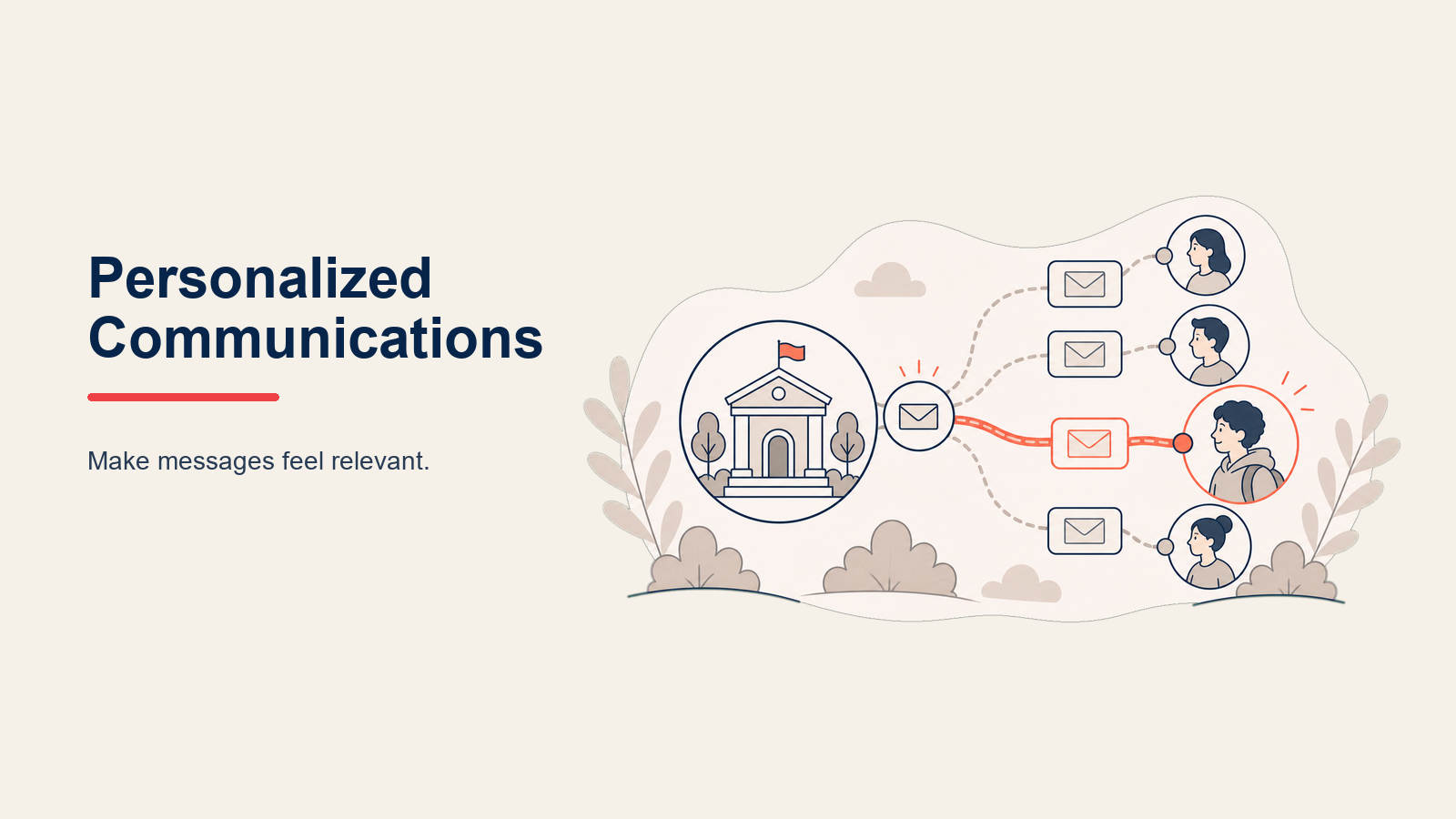 personalization-in-student-communications
