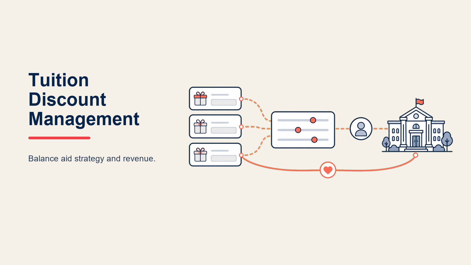 tuition-discount-rate-management