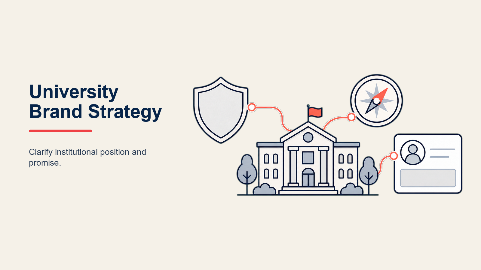 university-brand-strategy