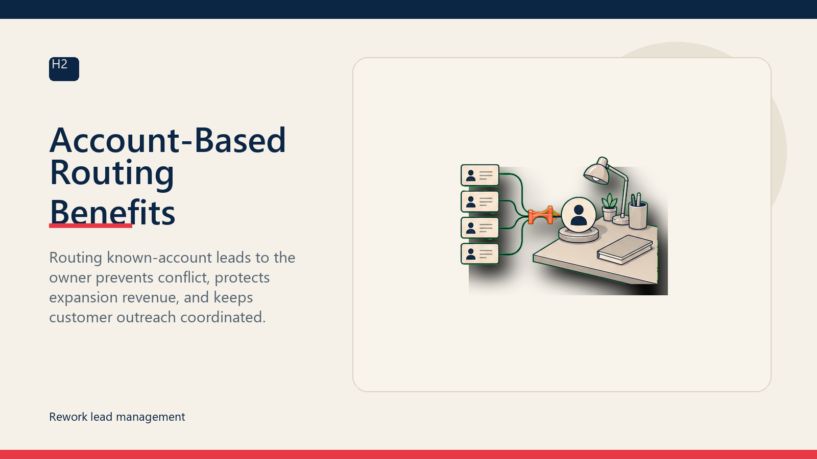 Account-Based Routing Benefits