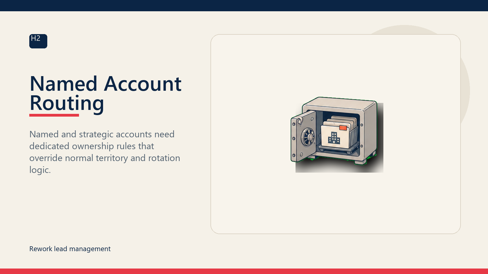 Named Account Routing