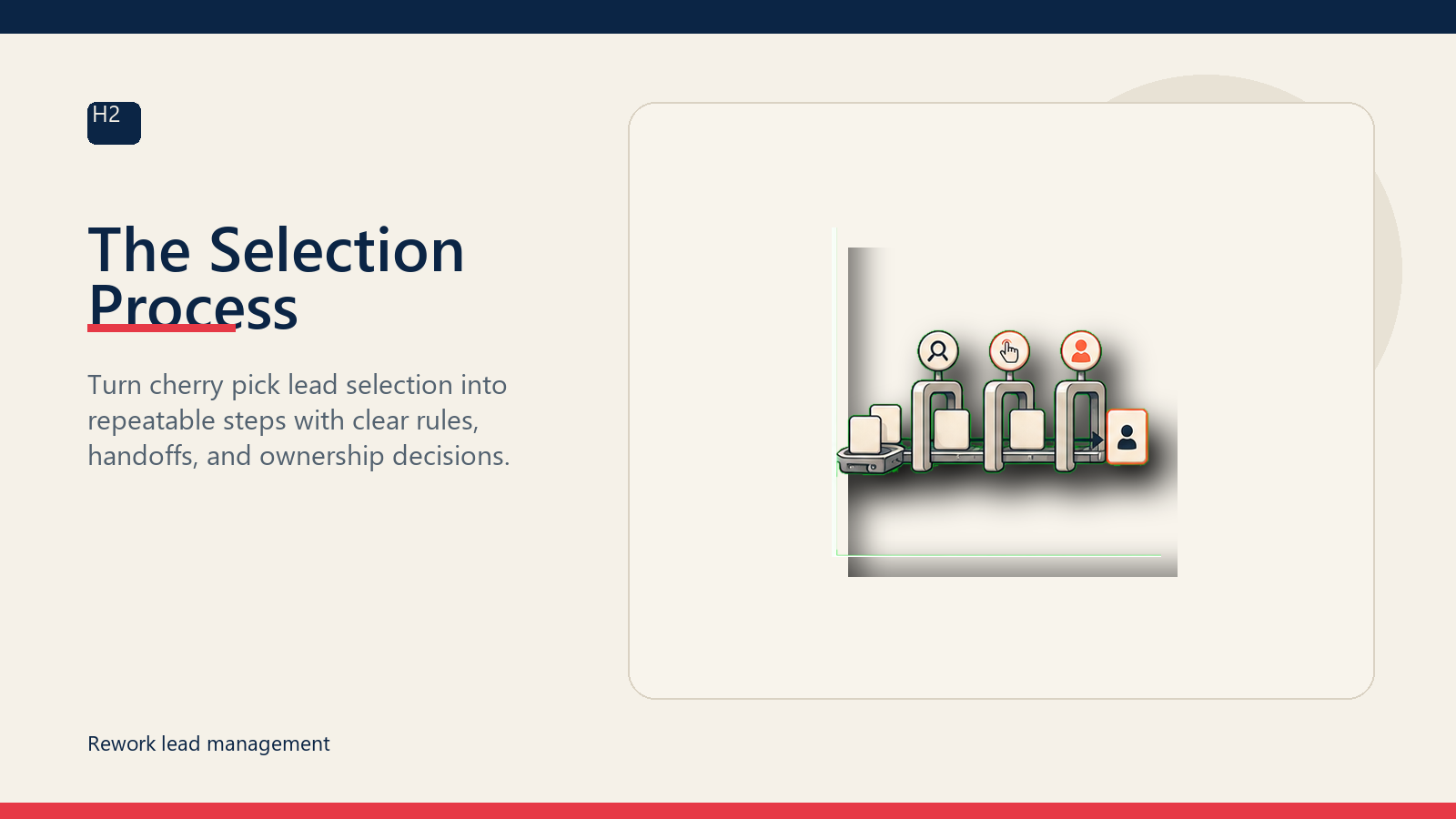 The Selection Process