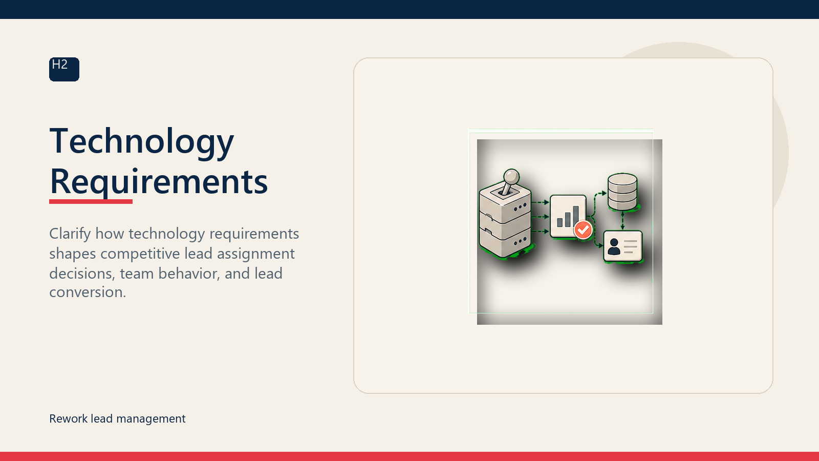 Technology Requirements
