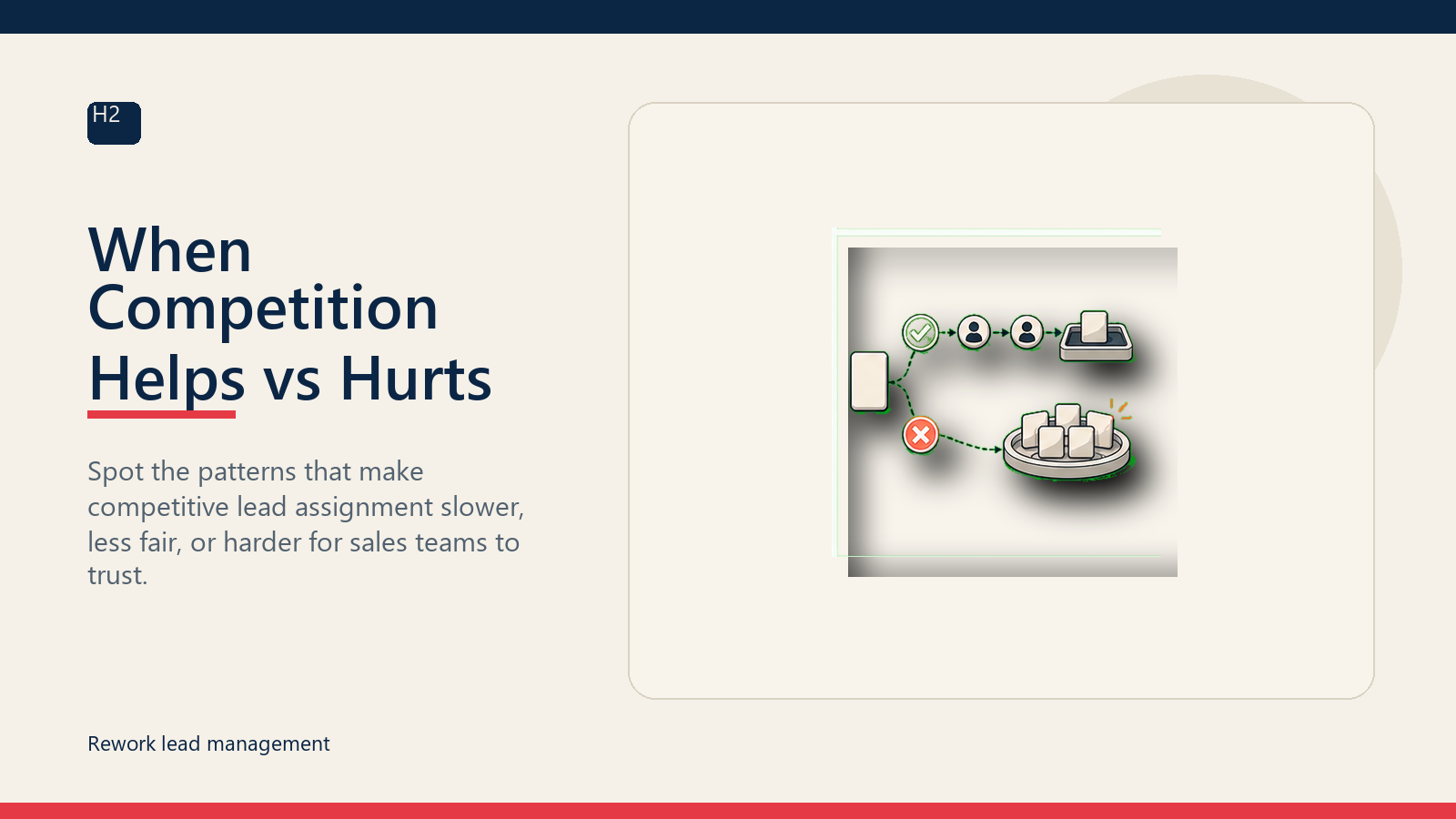 When Competition Helps vs Hurts