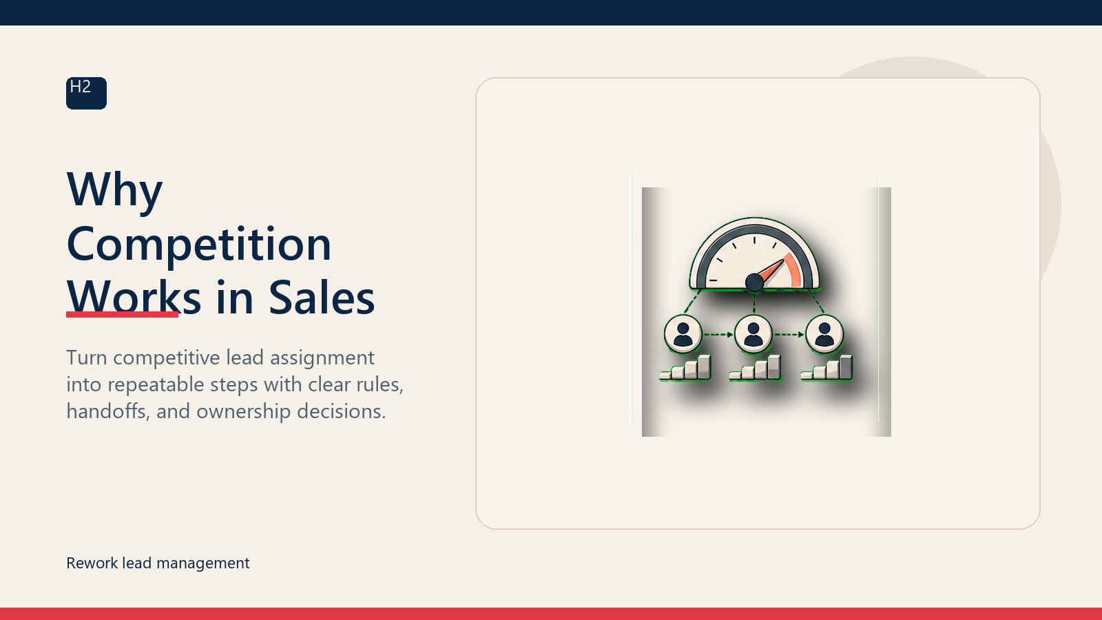 Why Competition Works in Sales