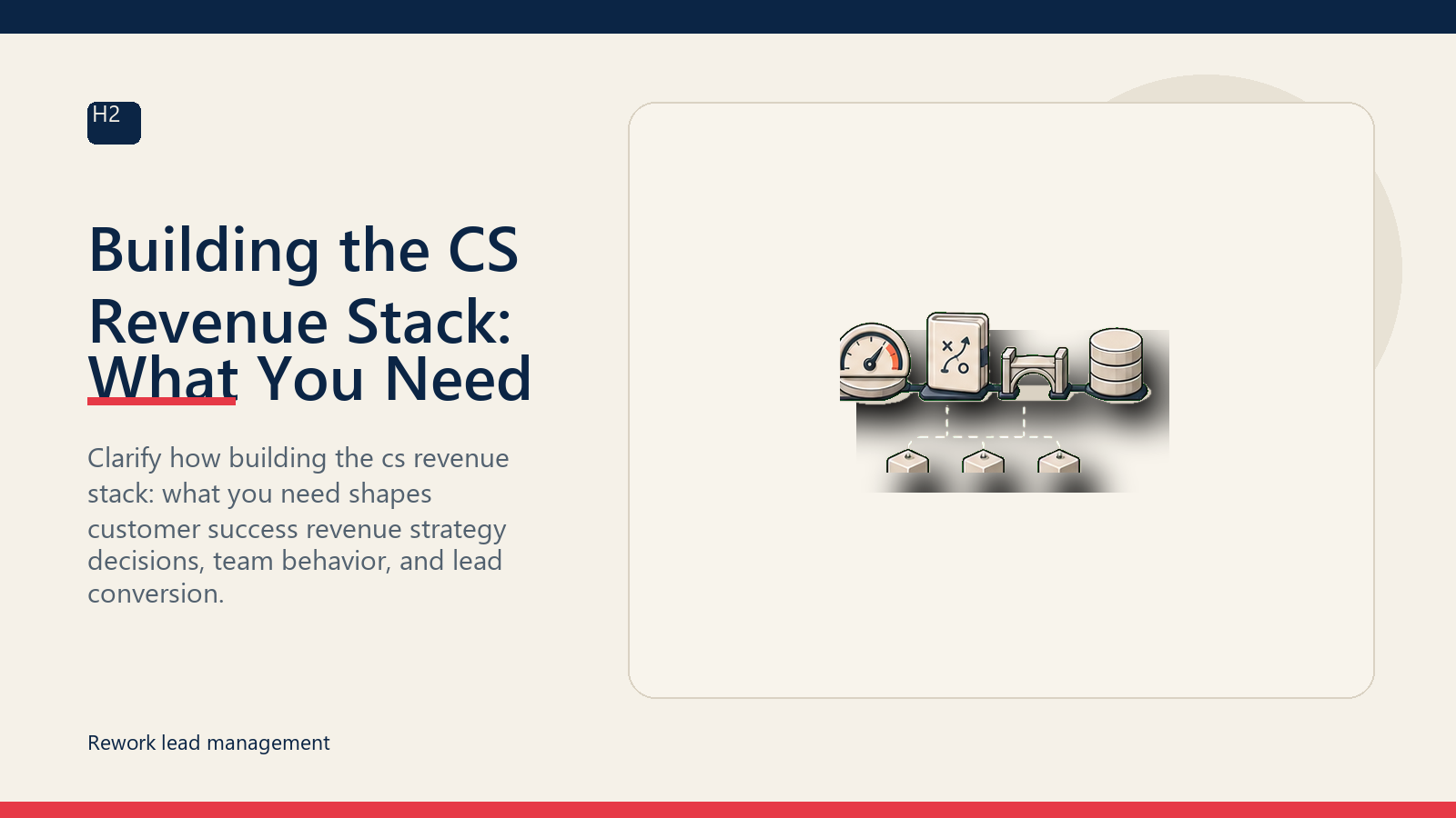 Building the CS Revenue Stack: What You Need