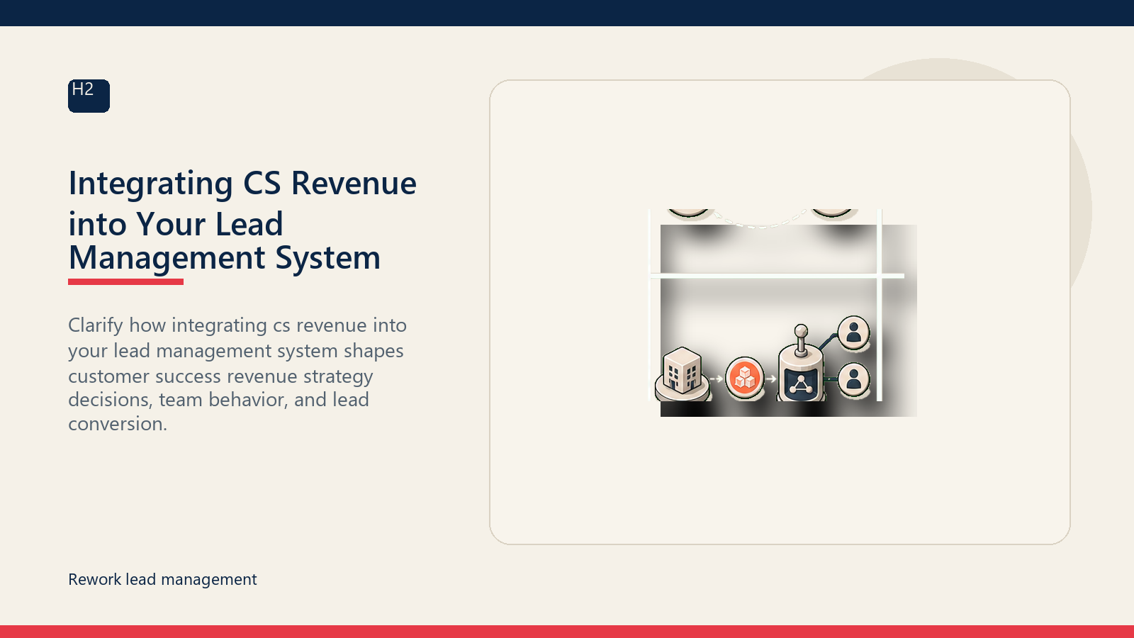 Integrating CS Revenue into Your Lead Management System