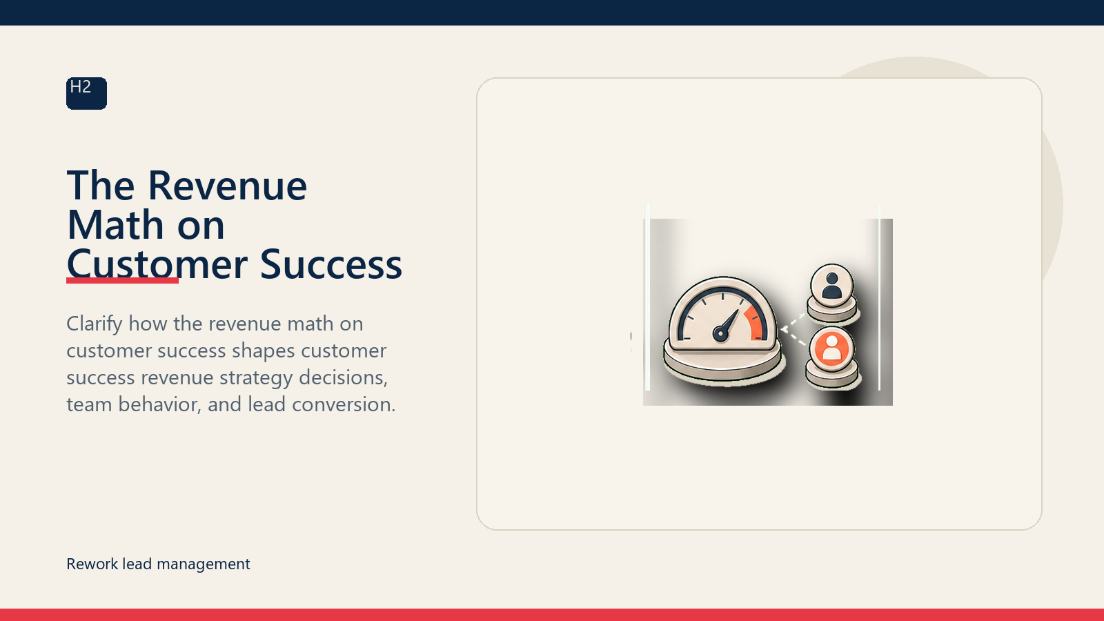 The Revenue Math on Customer Success
