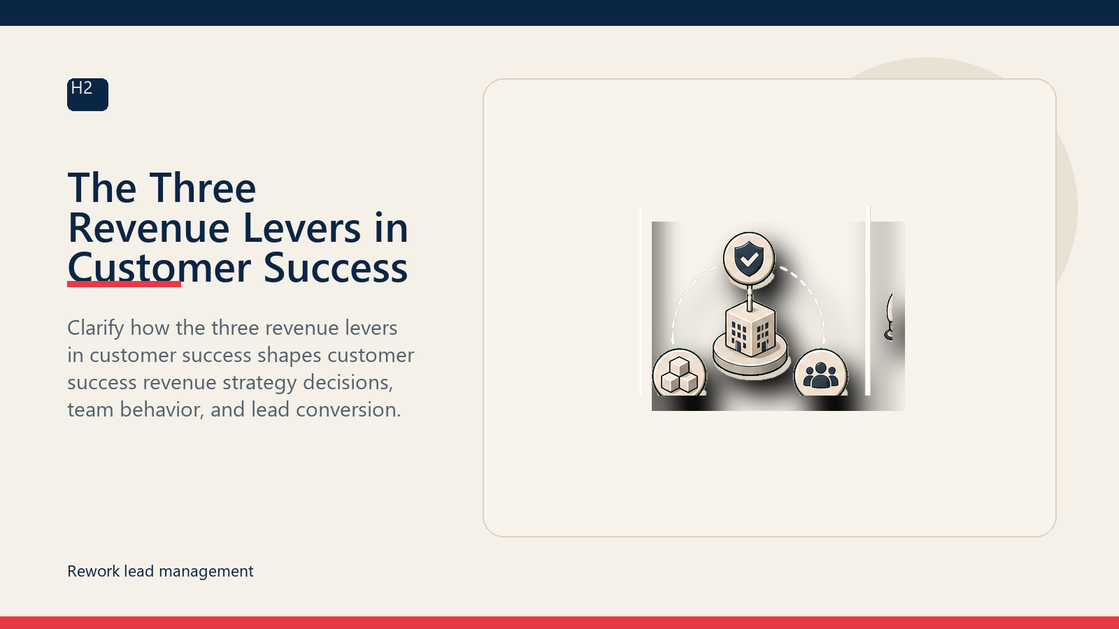 The Three Revenue Levers in Customer Success