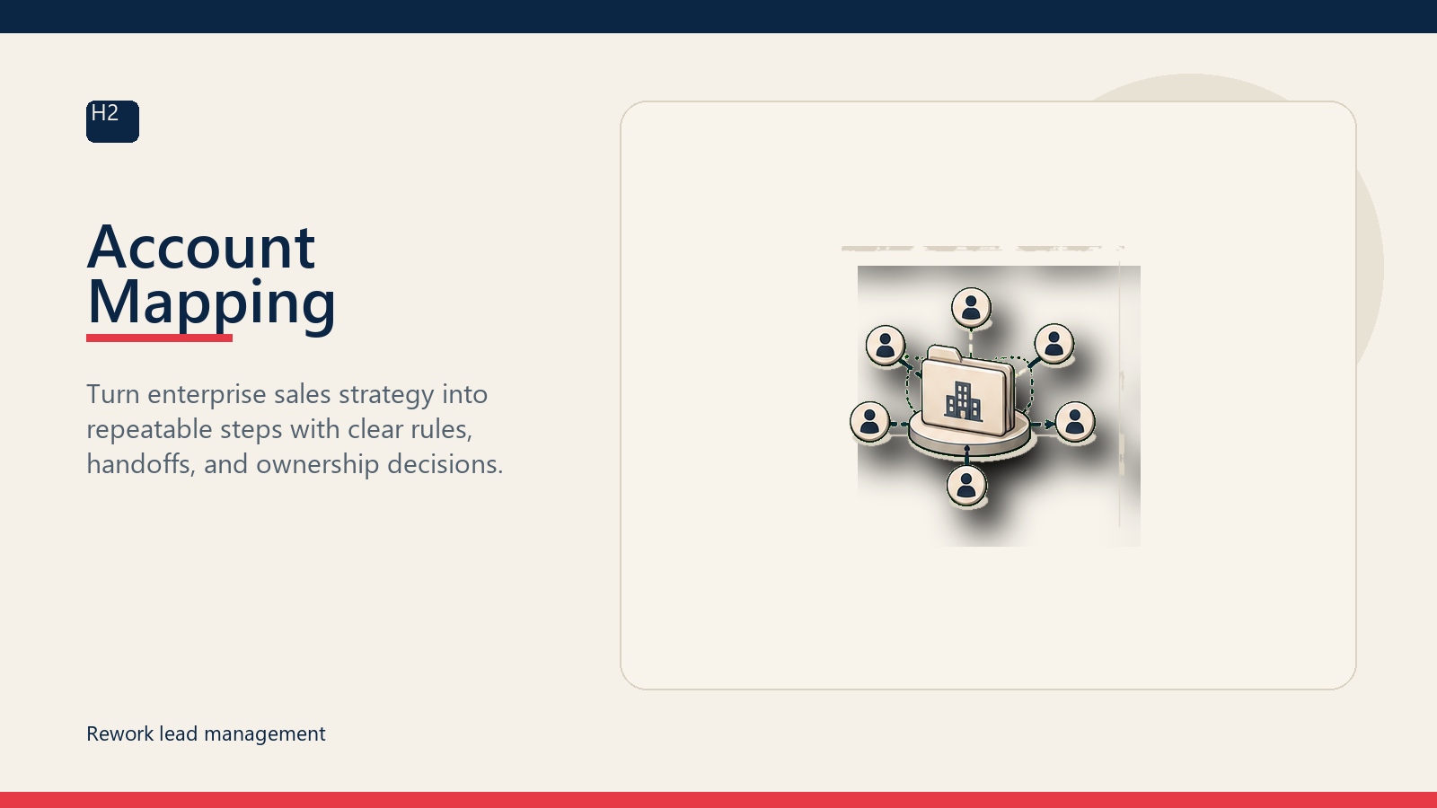 Account Mapping