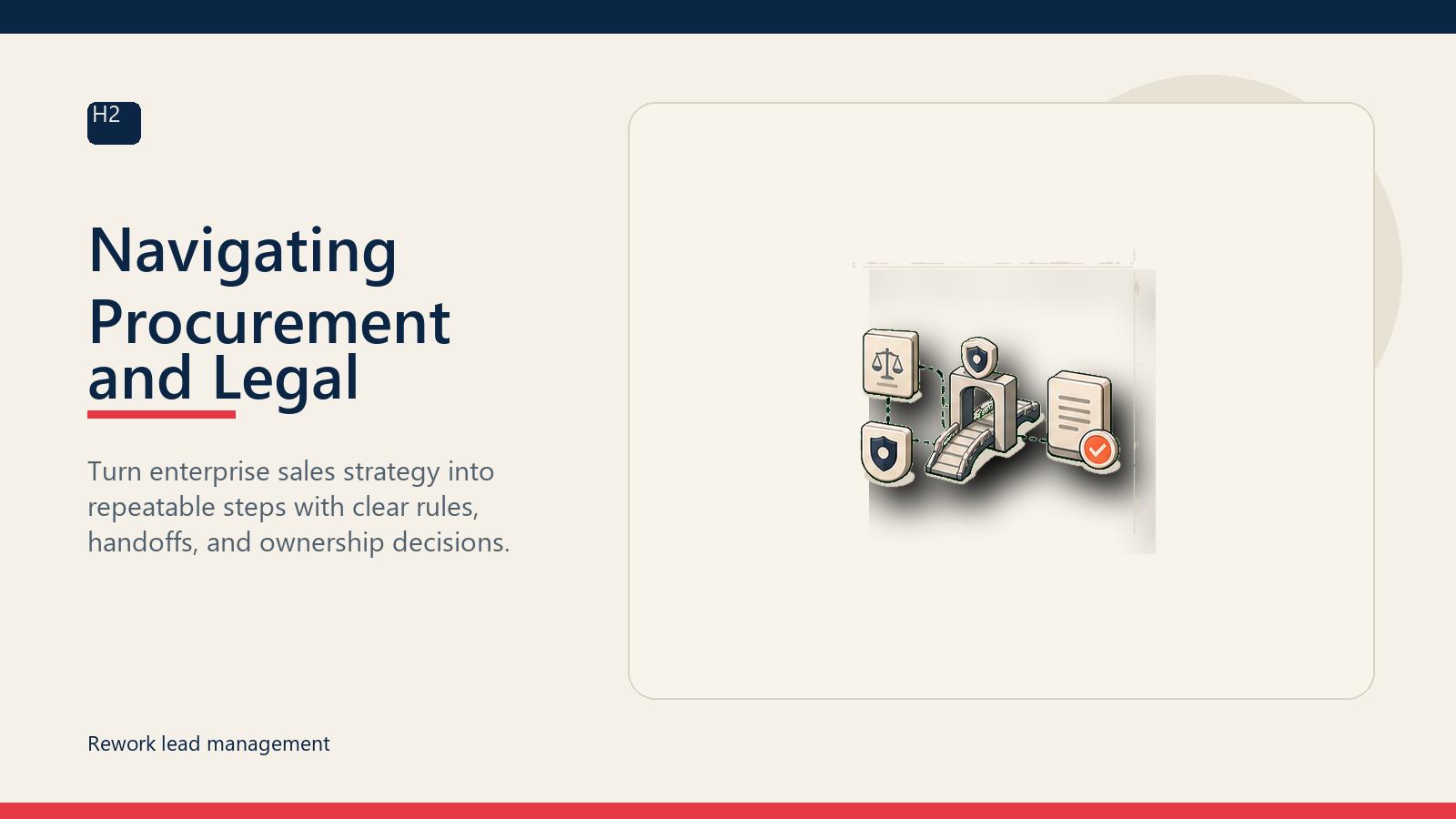 Navigating Procurement and Legal