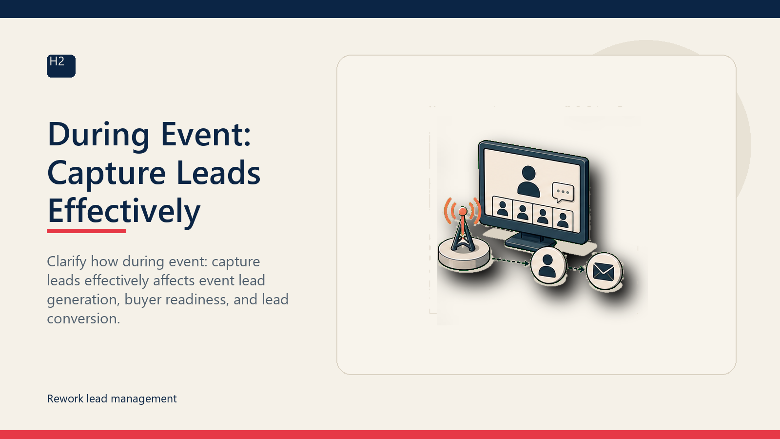 During Event: Capture Leads Effectively