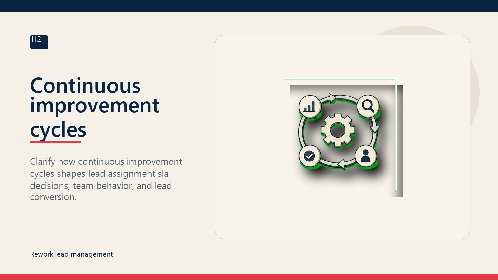 Continuous improvement cycles