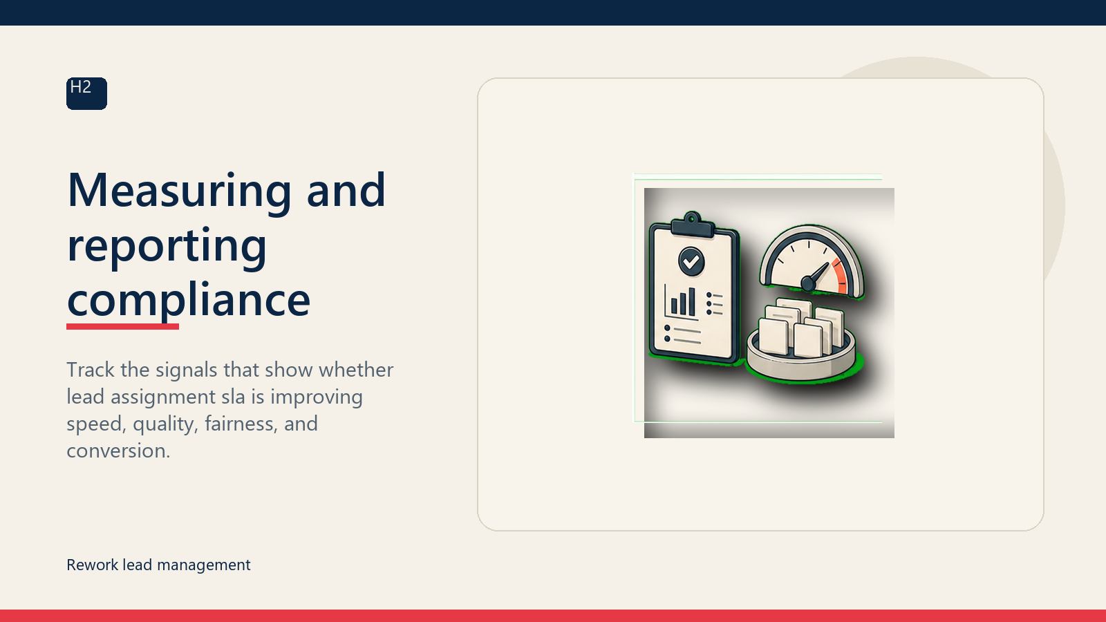 Measuring and reporting compliance