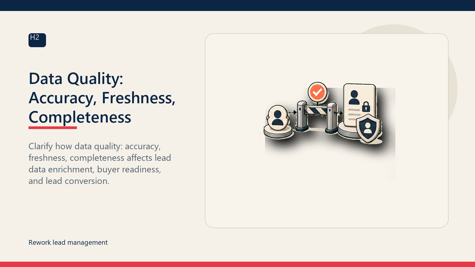 Data Quality: Accuracy, Freshness, Completeness