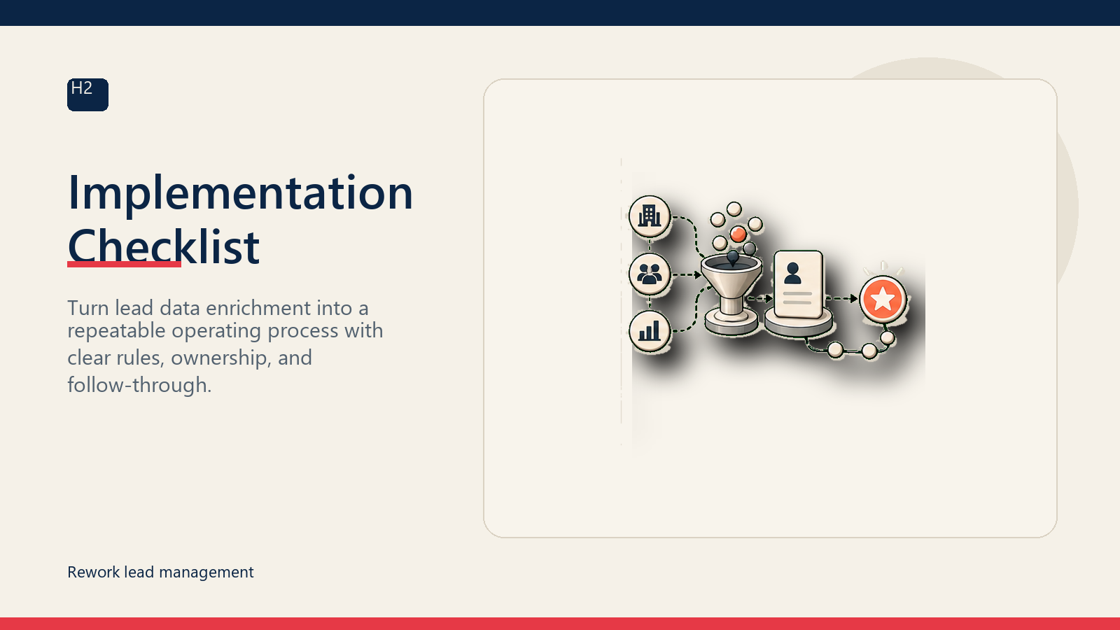 Implementation Checklist