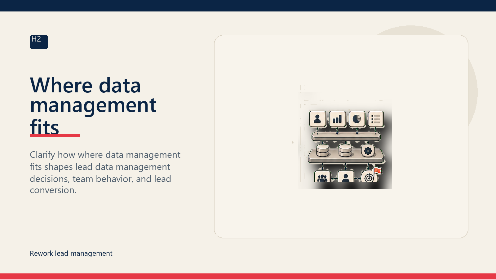 Where data management fits