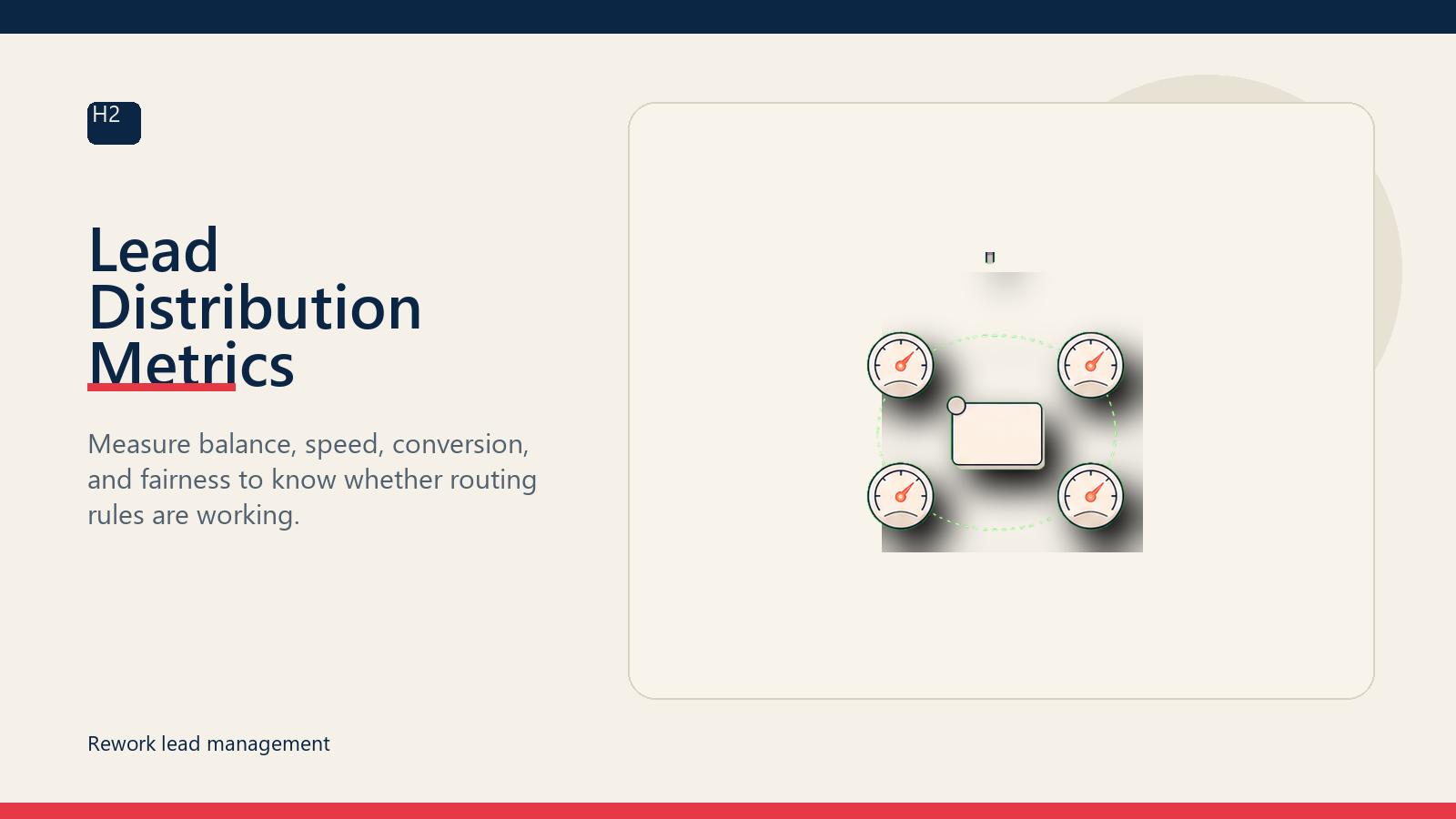 Lead Distribution Metrics