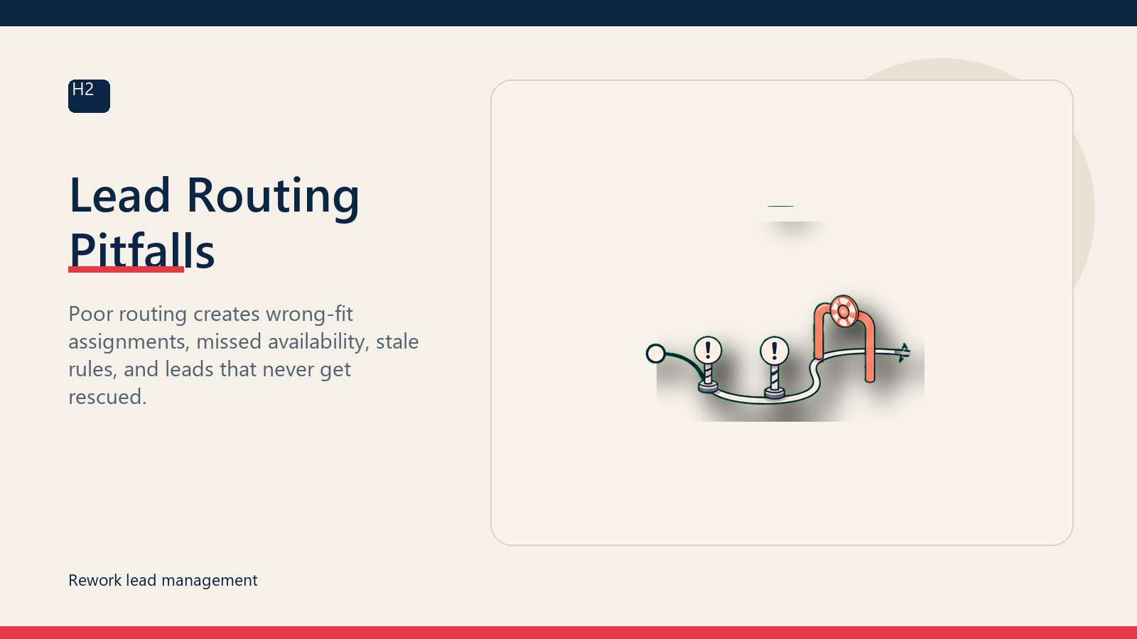 Lead Routing Pitfalls
