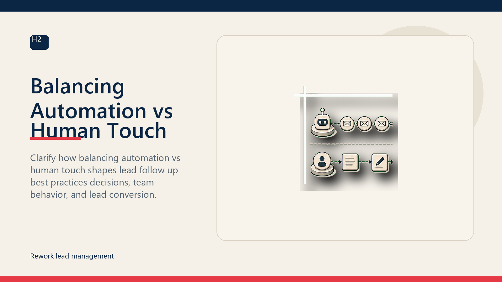 Balancing Automation vs Human Touch