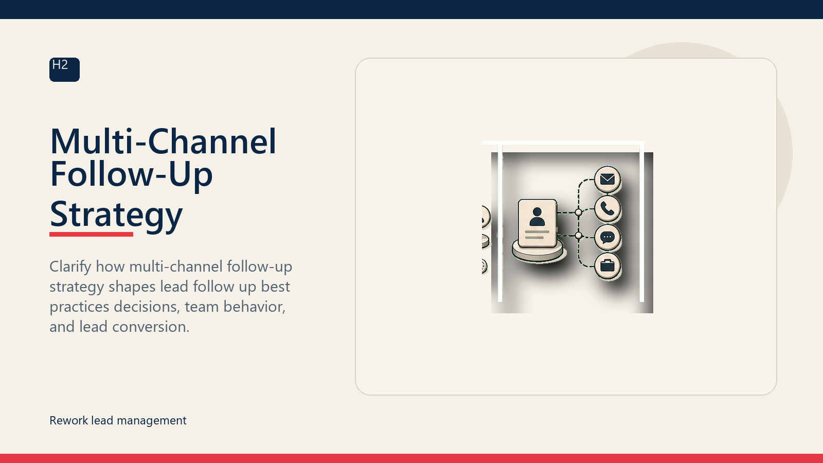 Multi-Channel Follow-Up Strategy