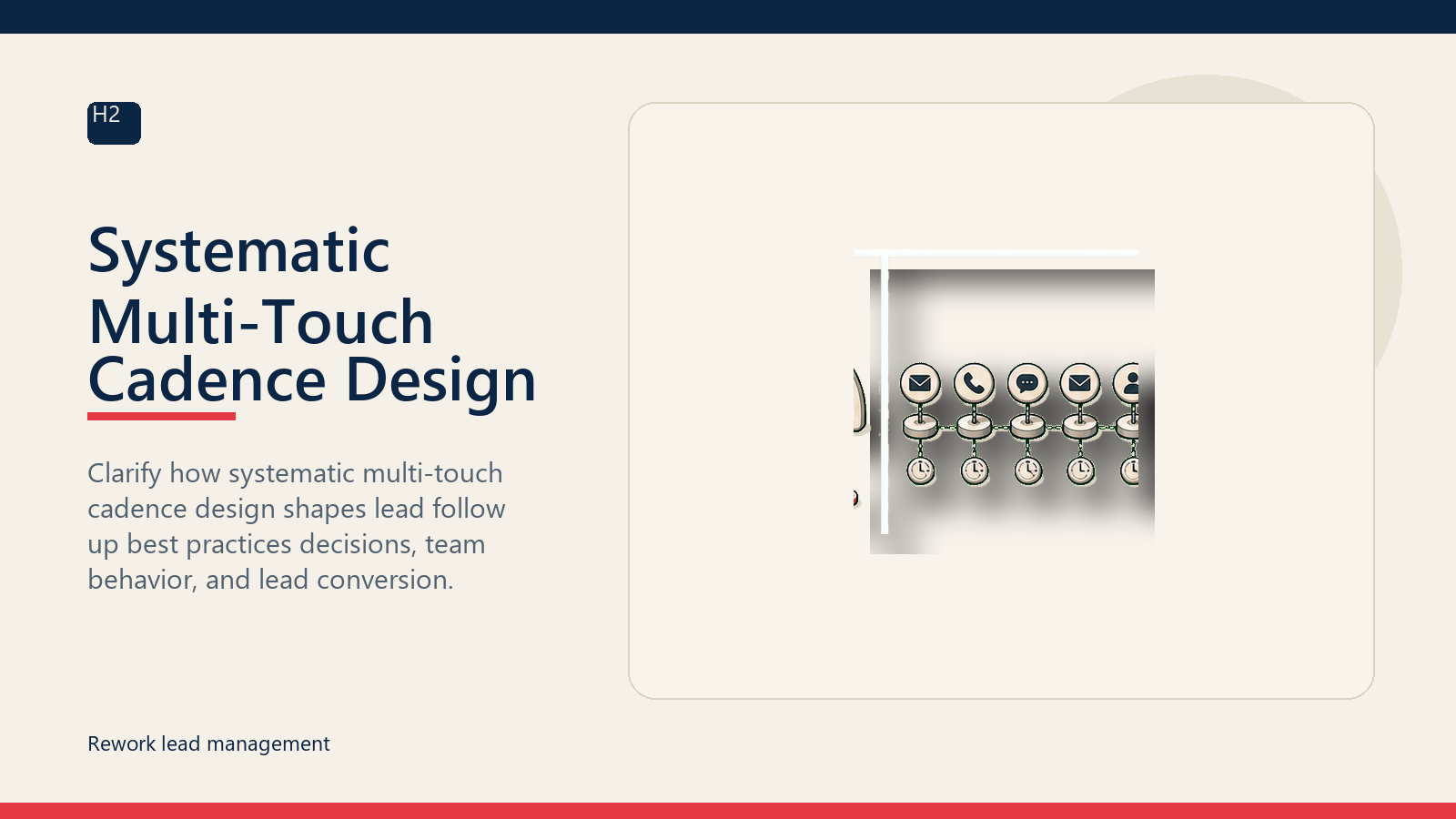 Systematic Multi-Touch Cadence Design