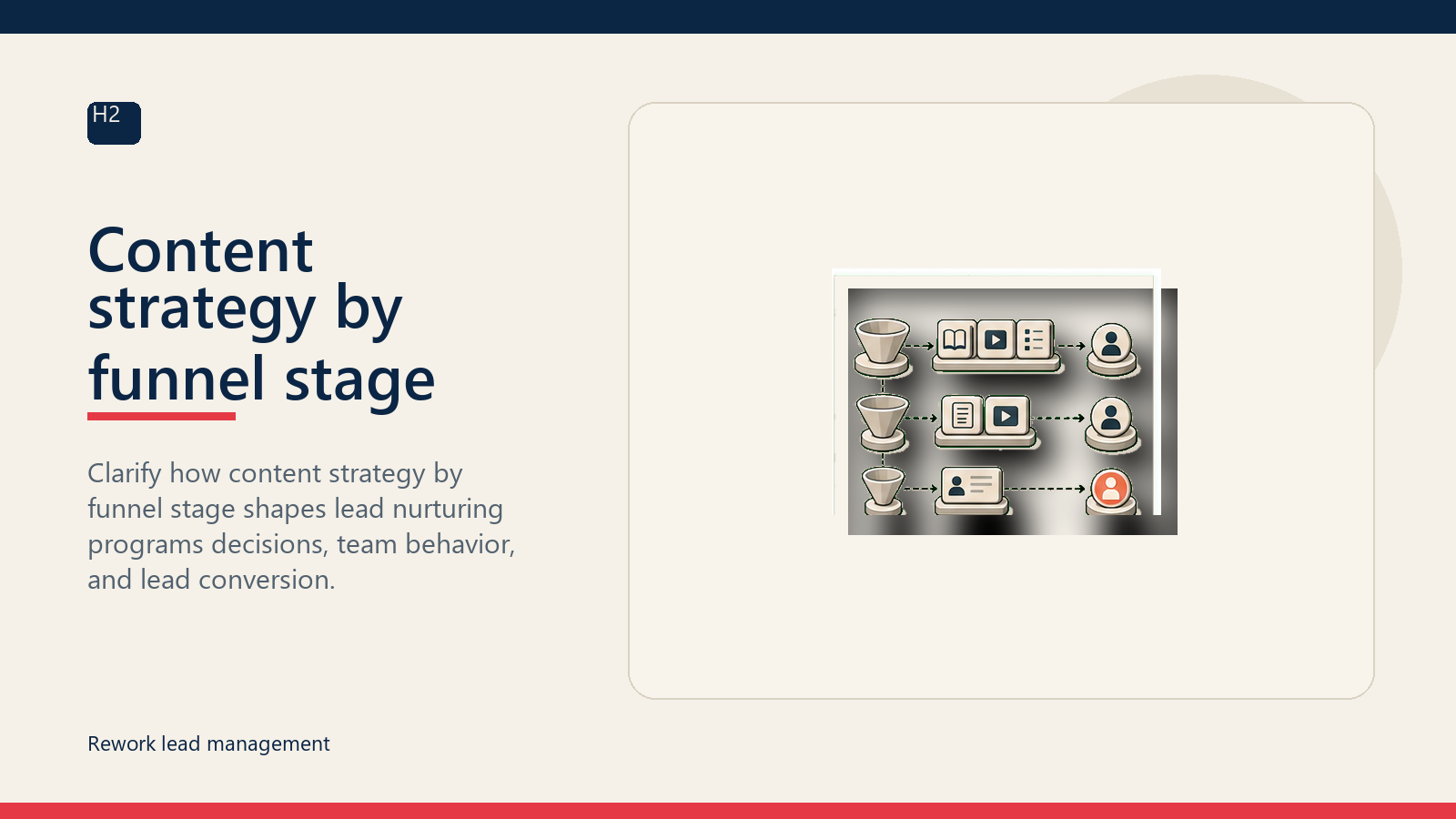 Content strategy by funnel stage