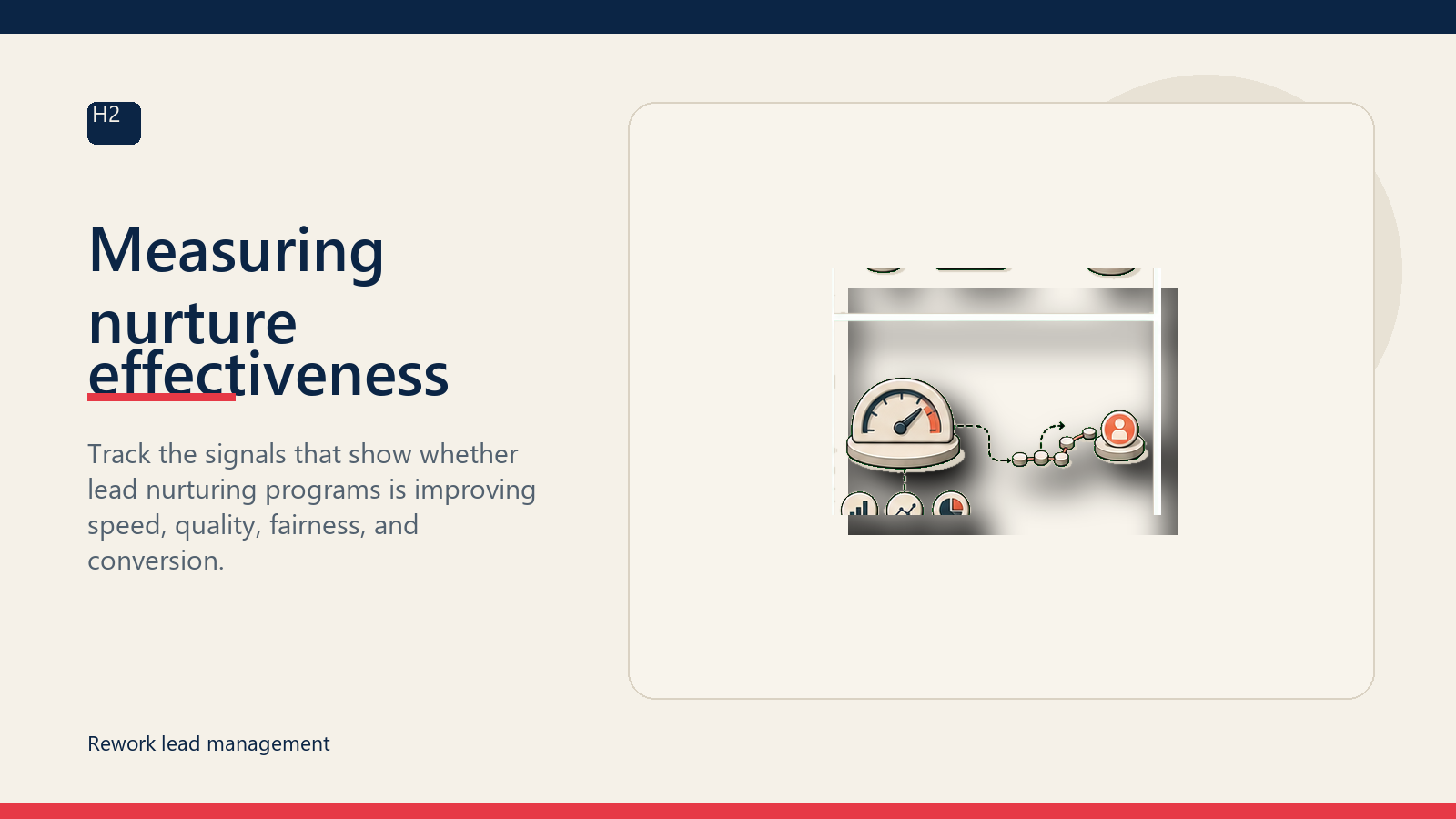 Measuring nurture effectiveness