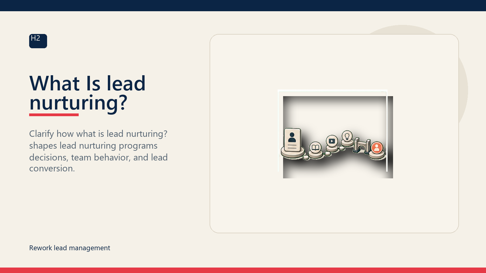 What Is lead nurturing?