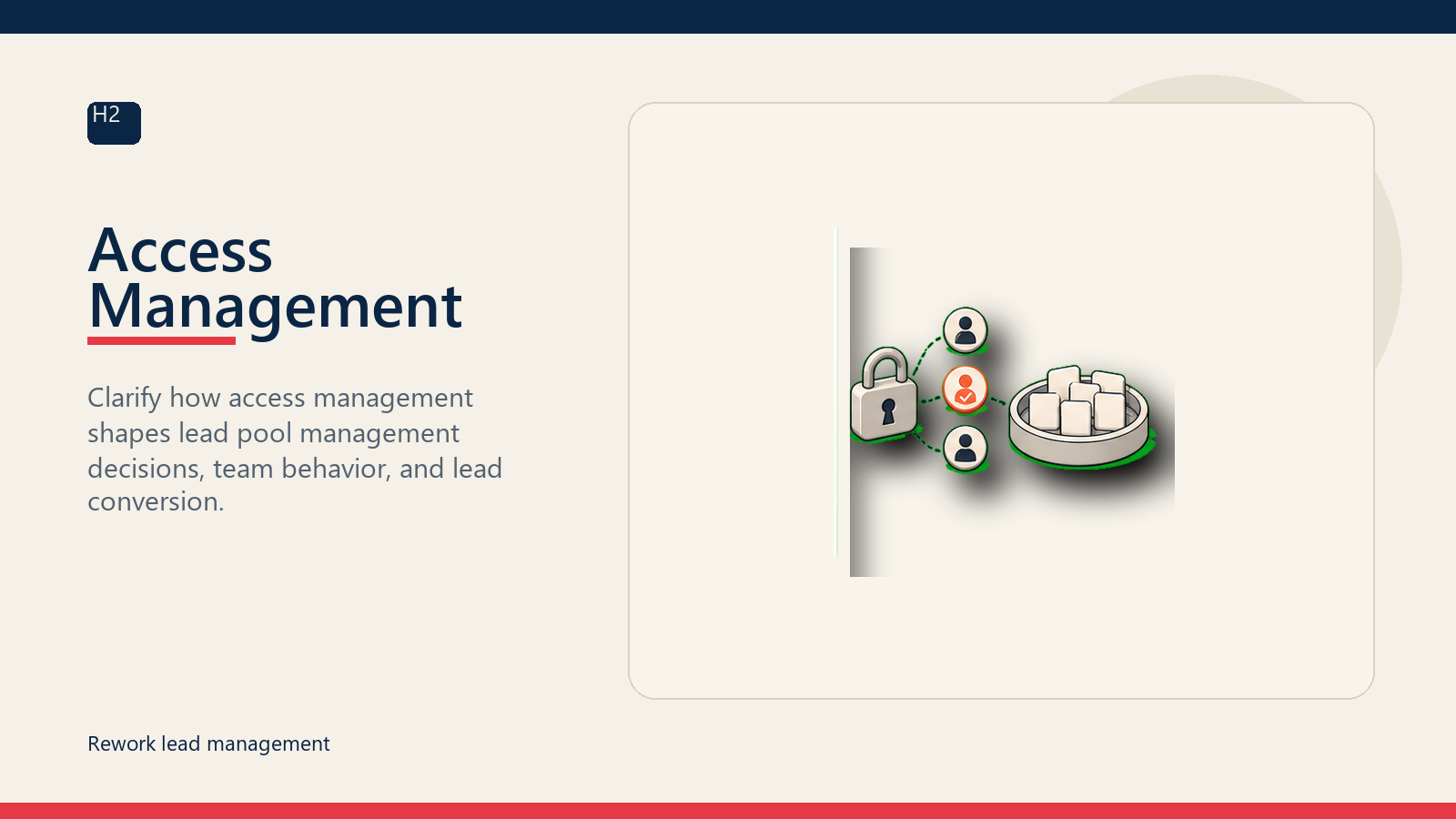 Access Management