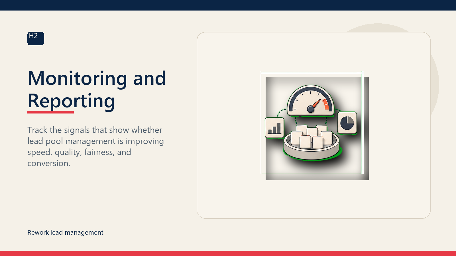 Monitoring and Reporting