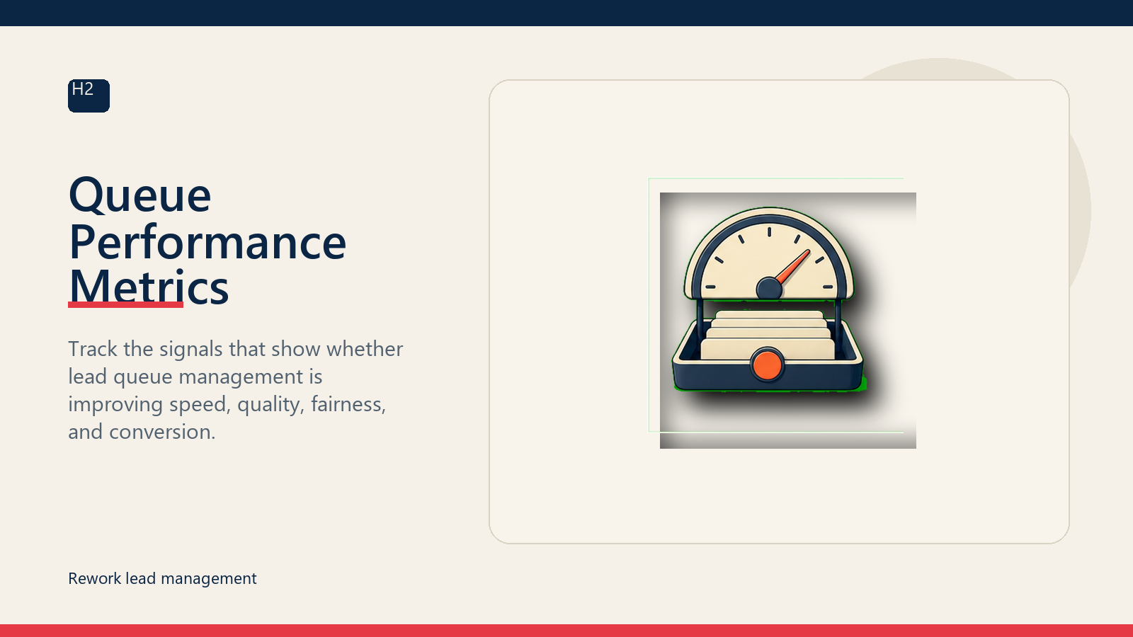 Queue Performance Metrics
