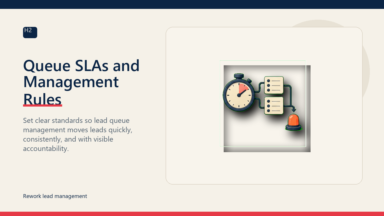 Queue SLAs and Management Rules