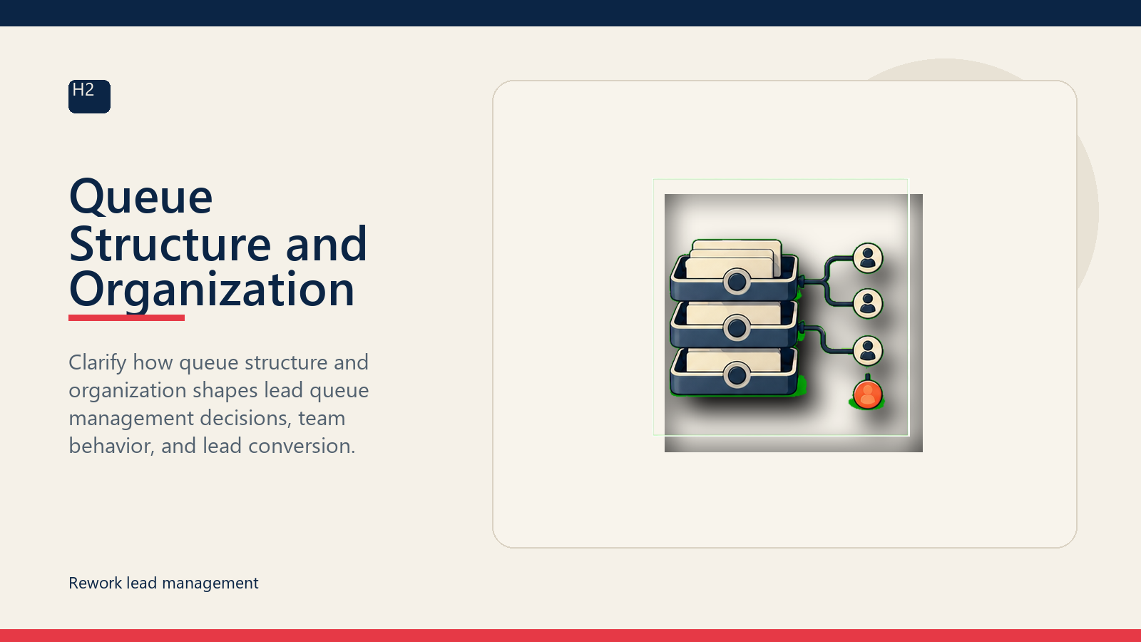 Queue Structure and Organization