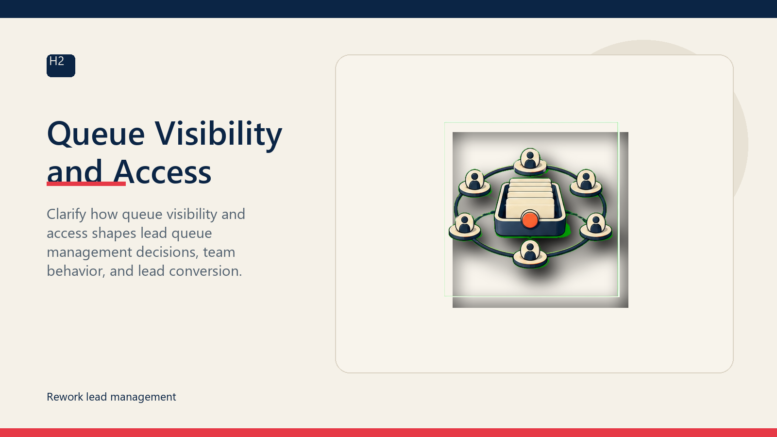Queue Visibility and Access