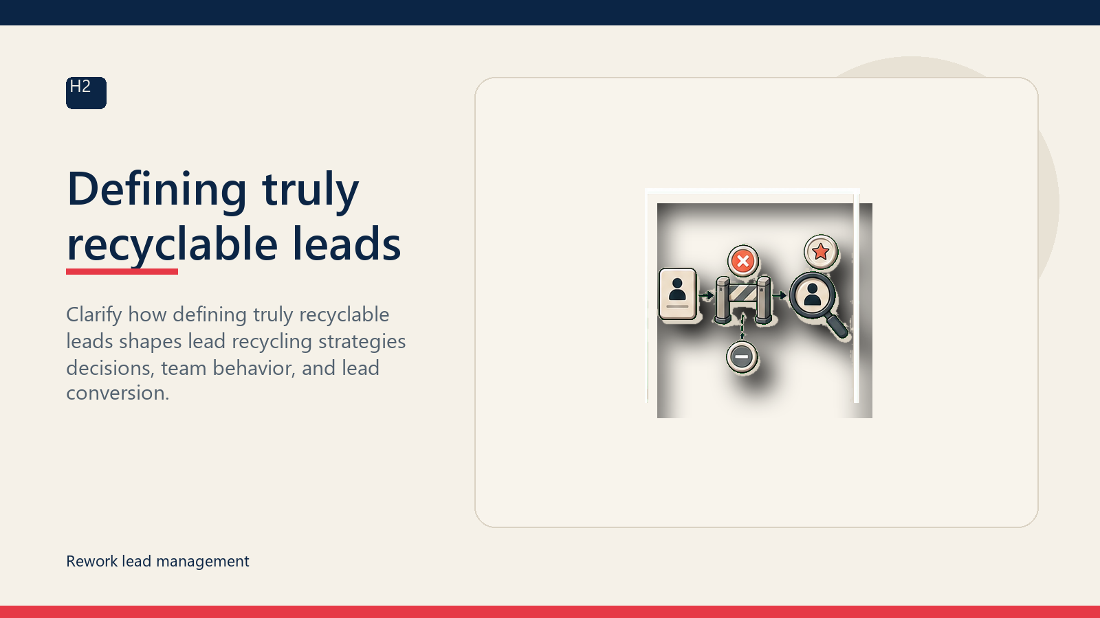 Defining truly recyclable leads