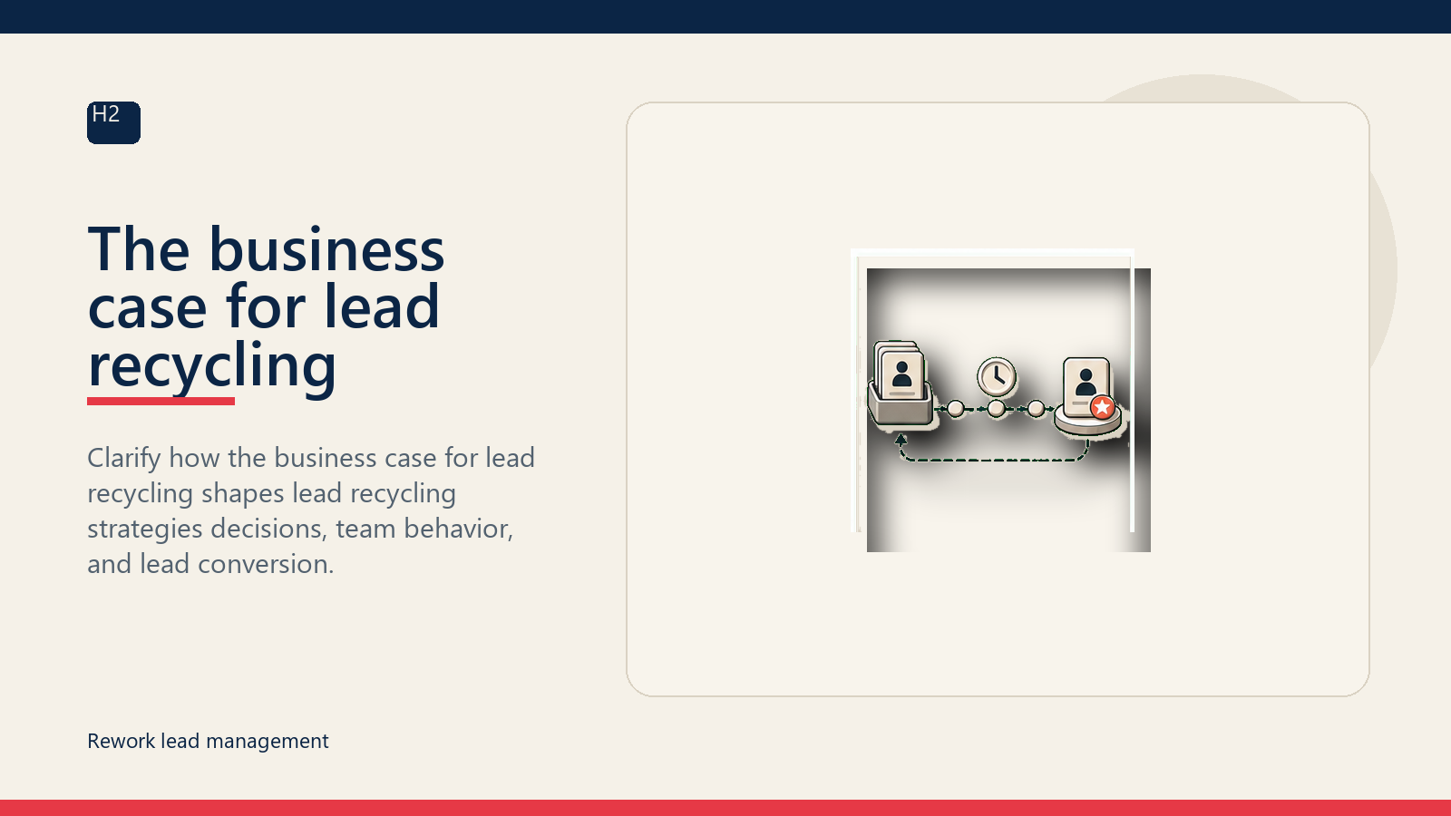 The business case for lead recycling