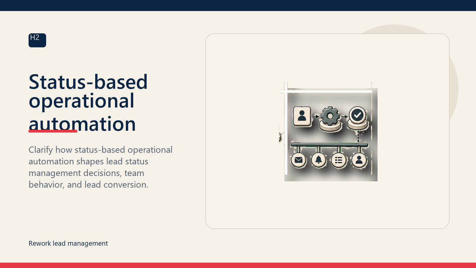 Status-based operational automation