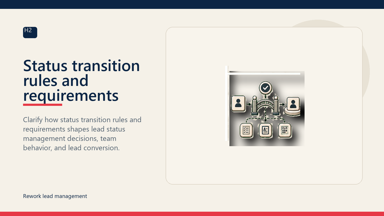 Status transition rules and requirements
